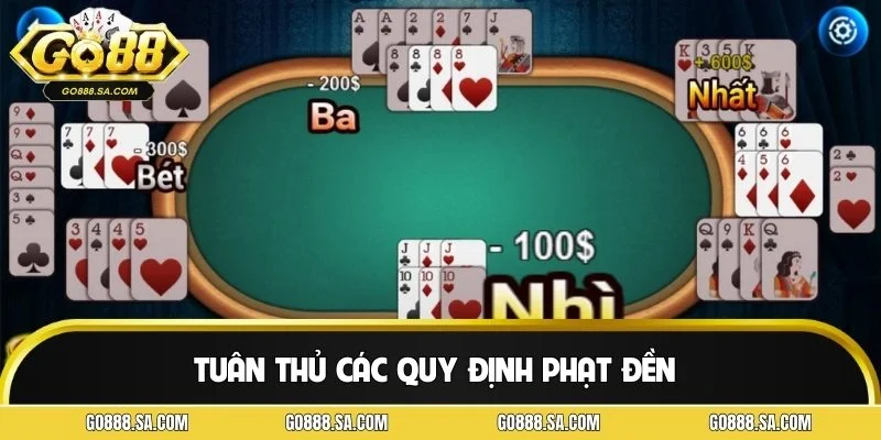 Tuân thủ các quy định phạt đền